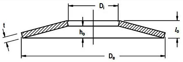 Disc Spring Washers