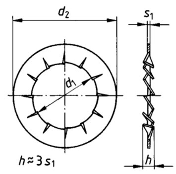 DIN 6798 J