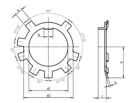 DIN 70952