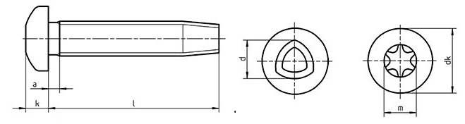 DIN 7500 CTX