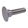 DIN Bolts